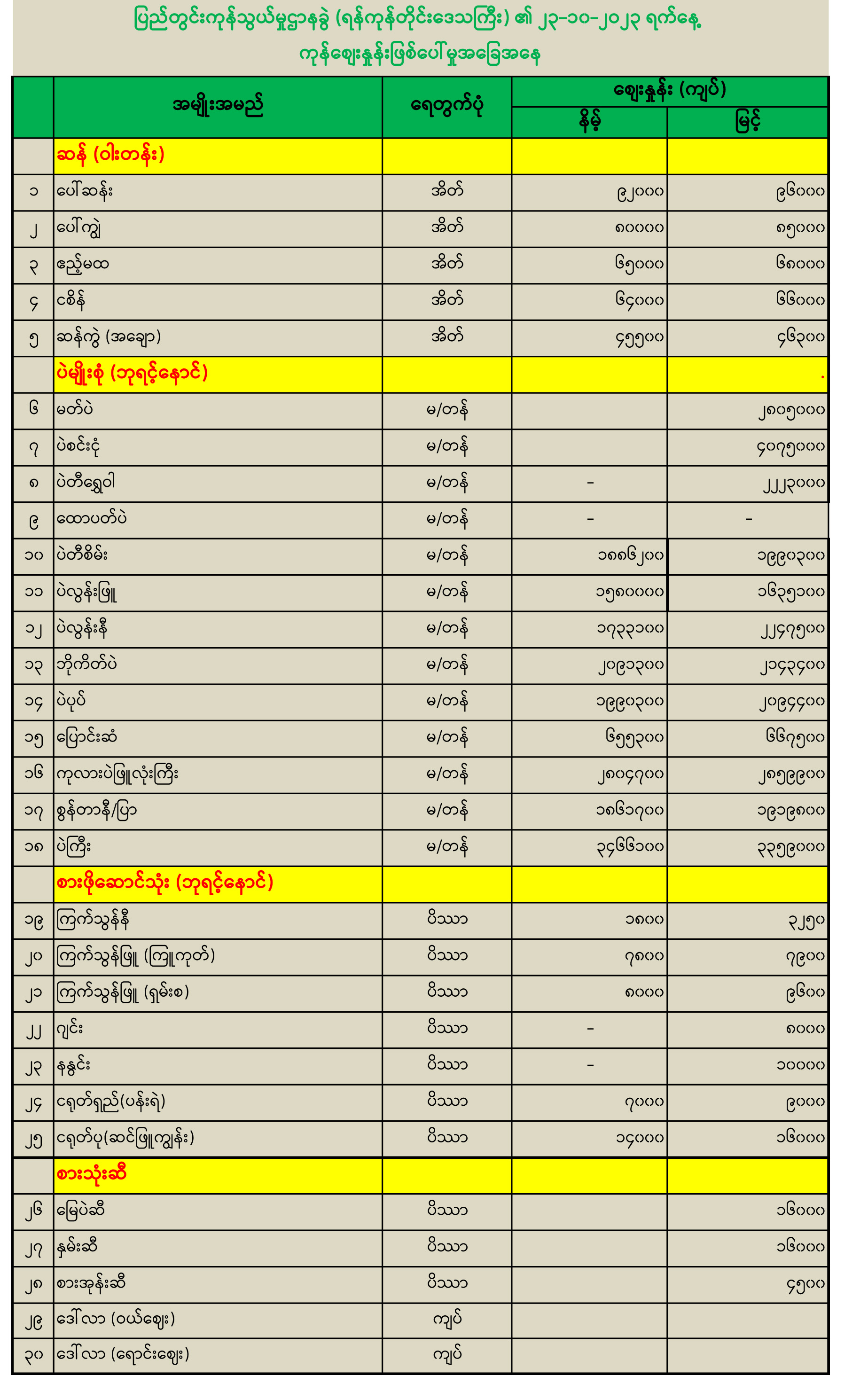 23-10-2023YGN-1.jpg
