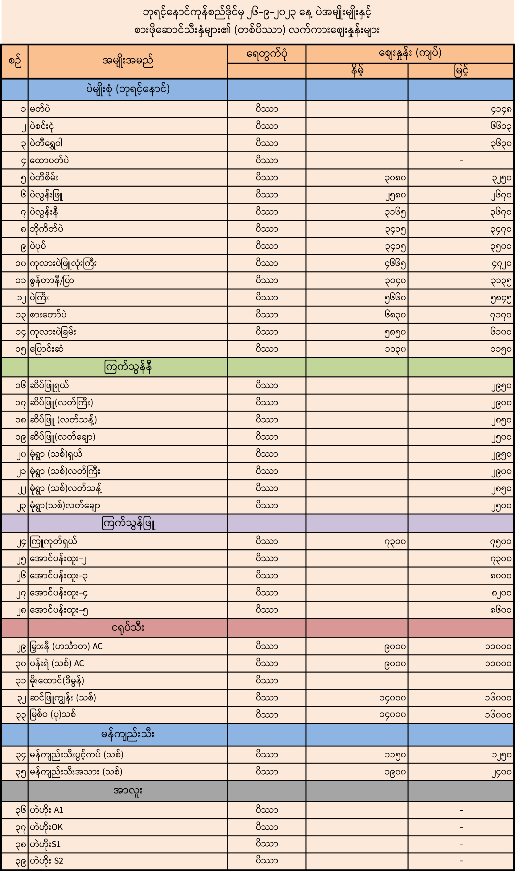 2692023ygn-2.jpg