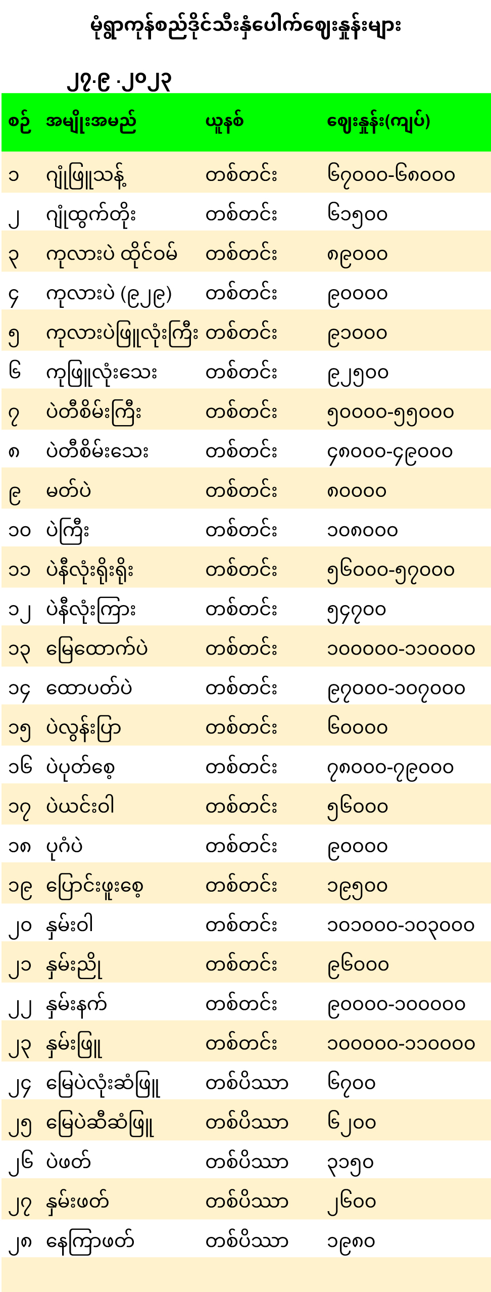27_9_2013_food_1moneywa.jpg