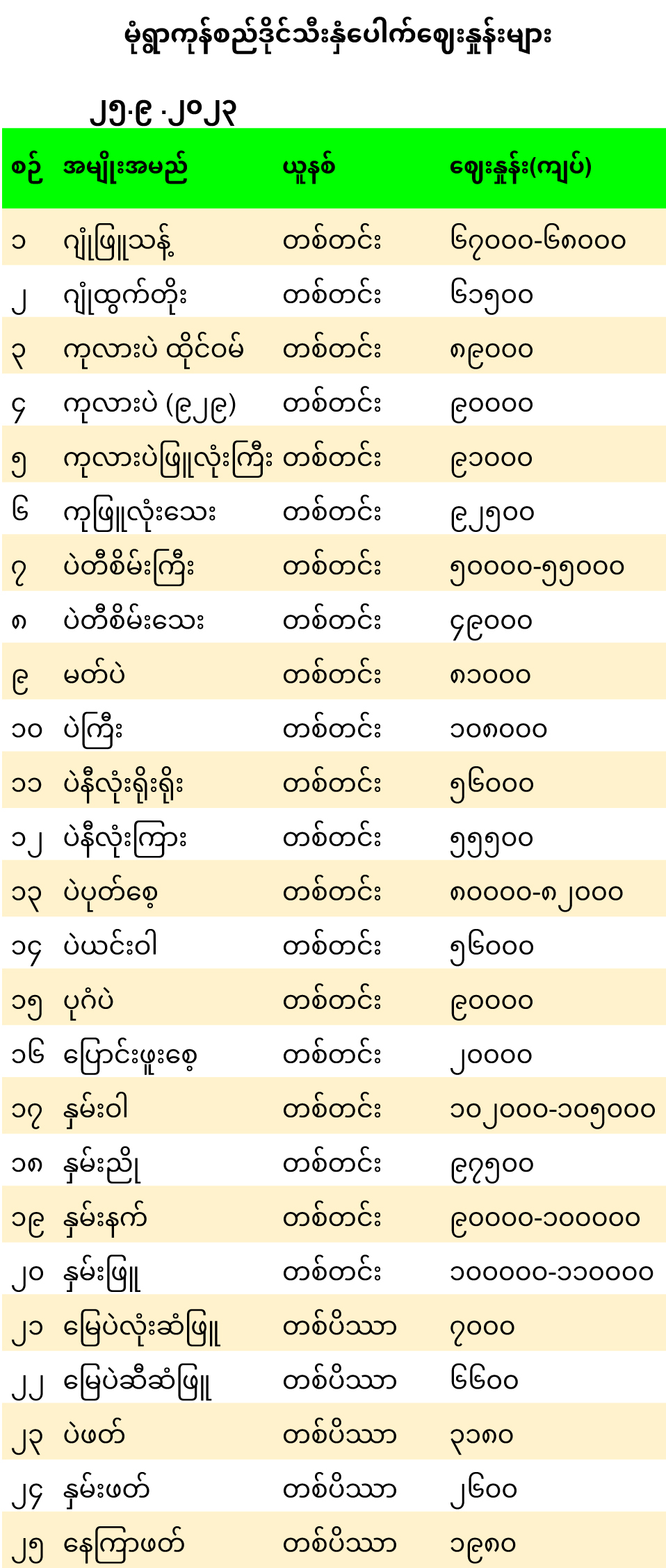 MONYWA_25_9_2023.jpg