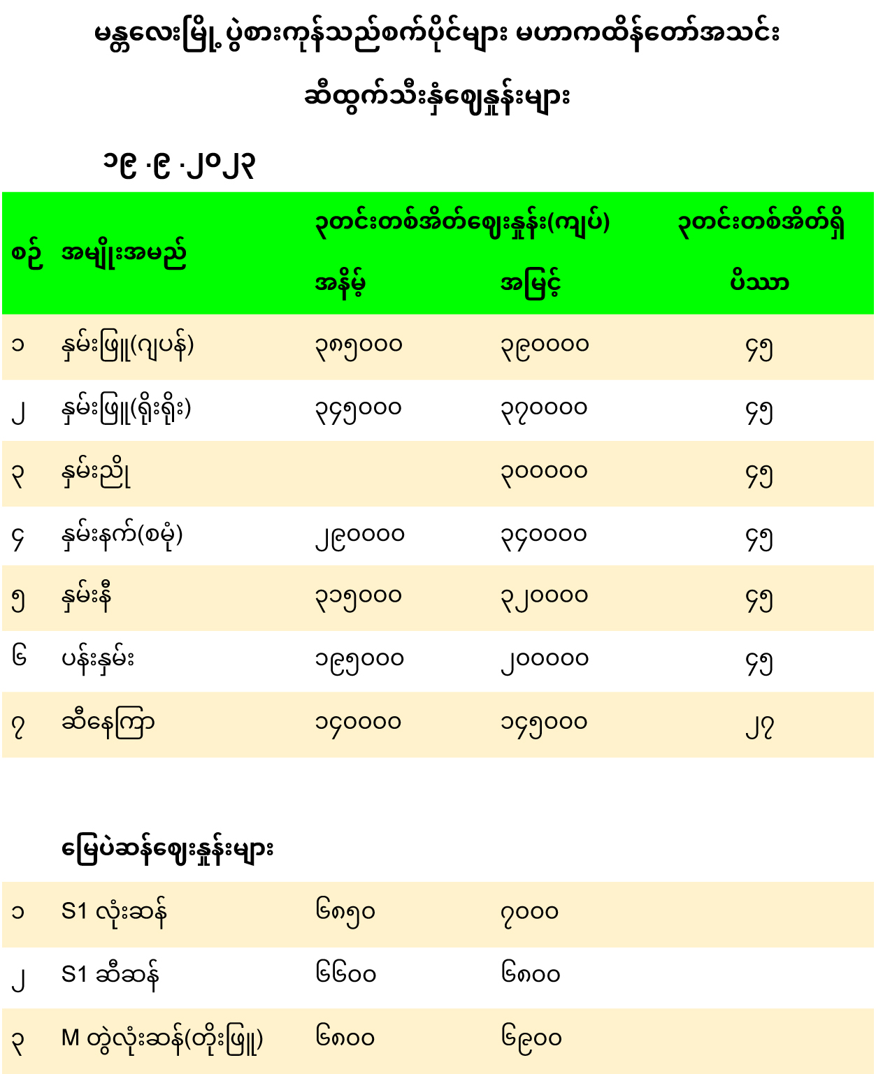 Mann_oil_18_9_2023.jpg