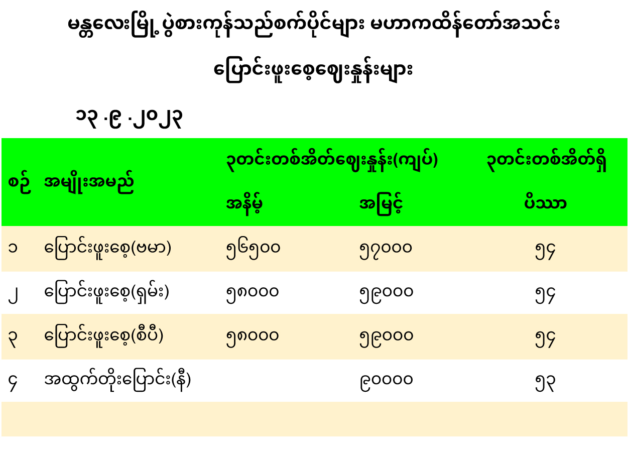 mann_corn_13_sept_2023.jpg