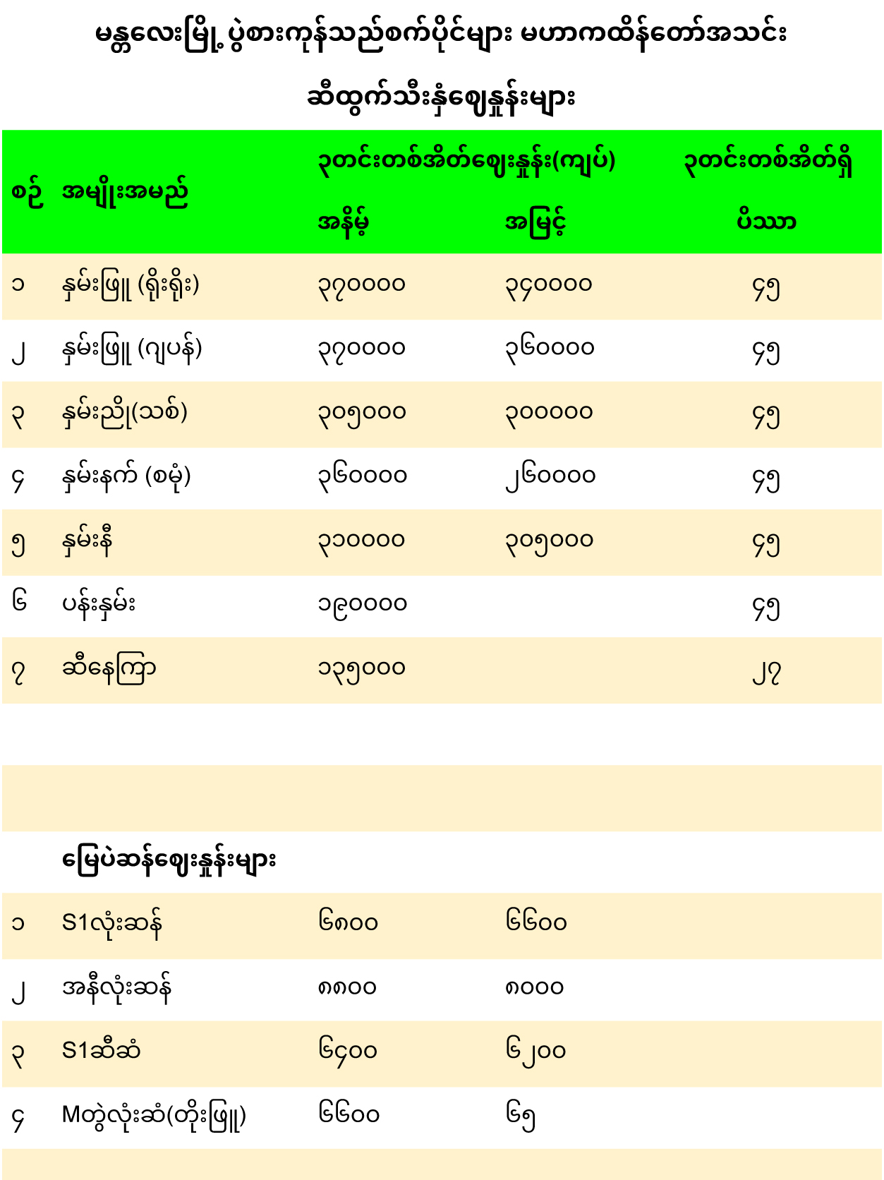 mann_se_sep_12_2023.jpg