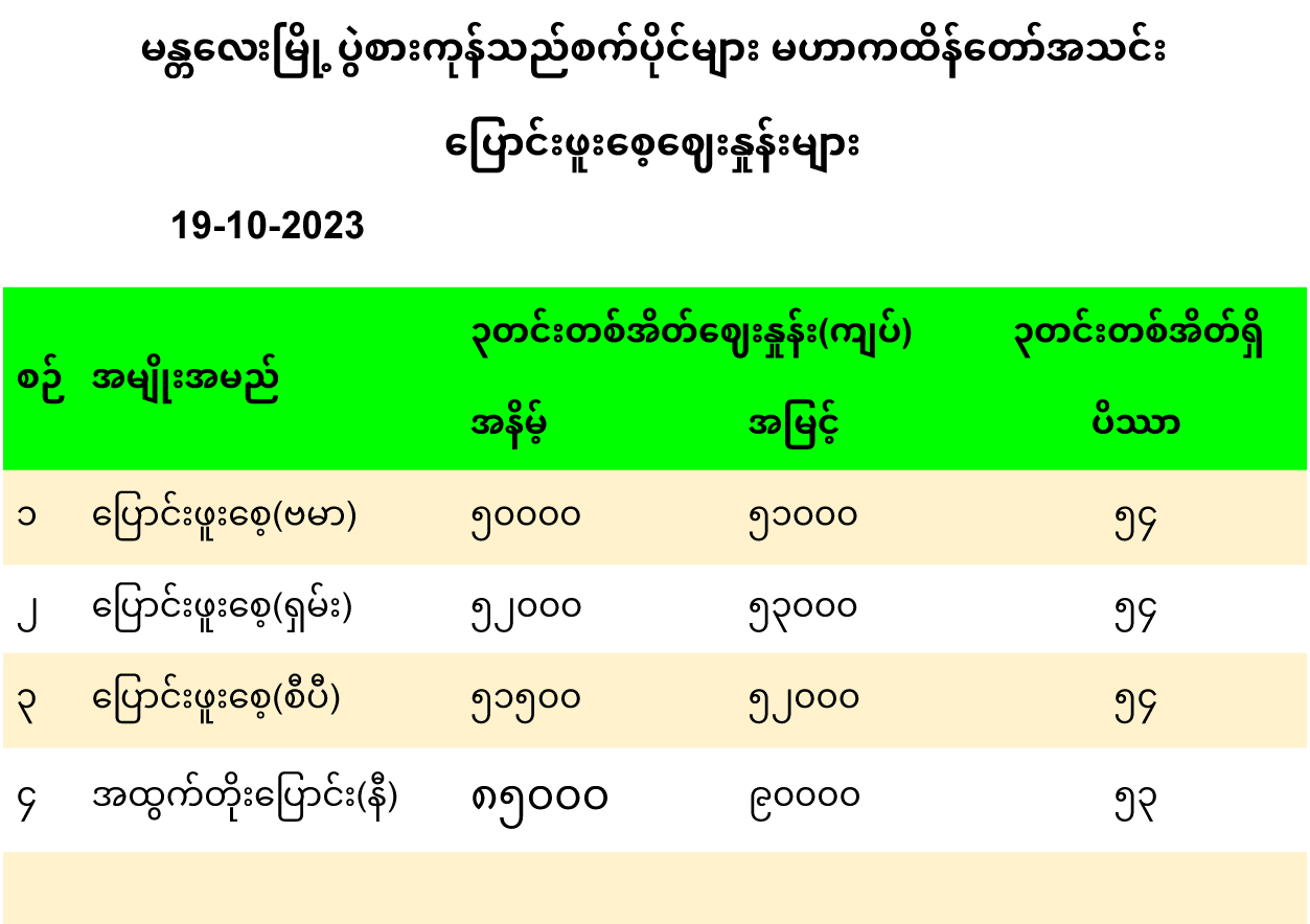 moma_ywa_mann_19-10-2023_-_maize.jpg