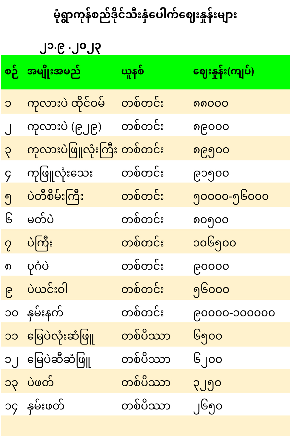mon_ywa_21_9_2023.jpg