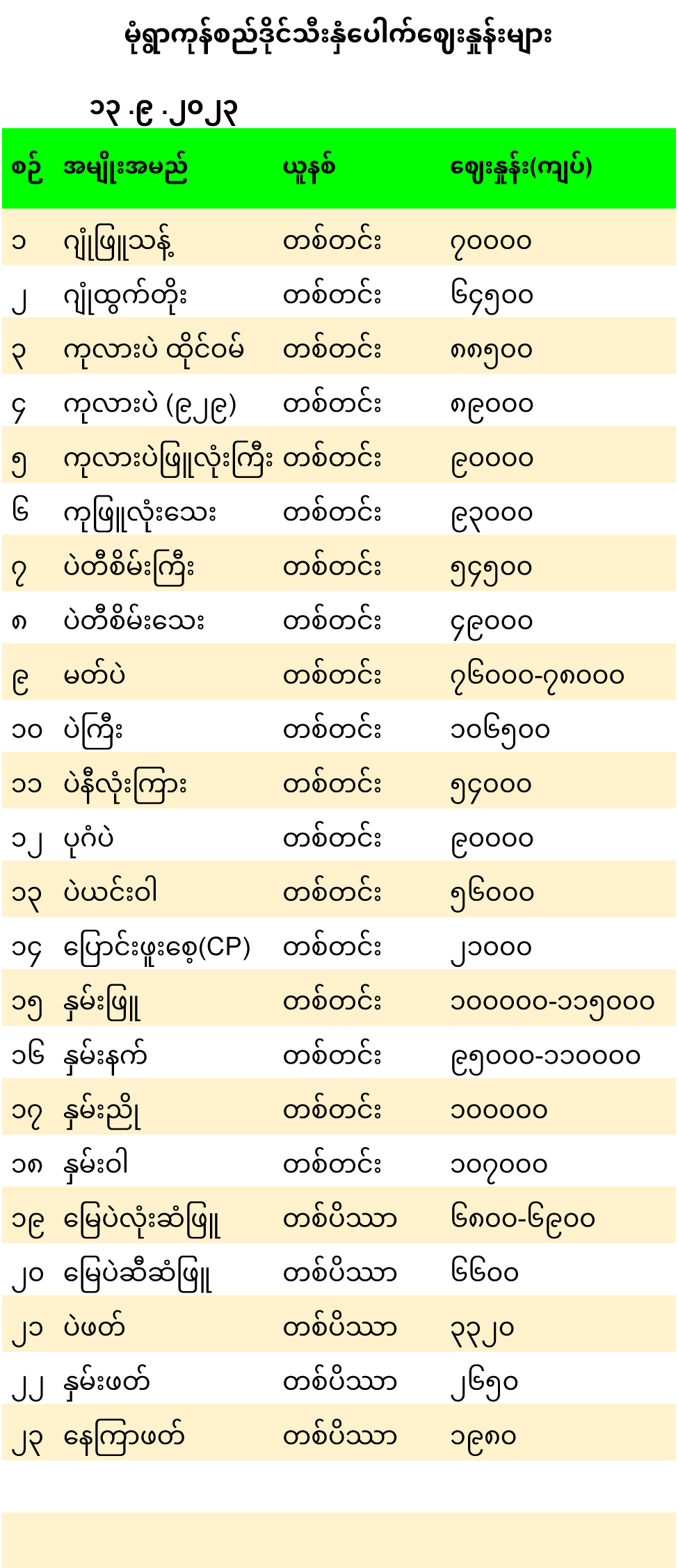 mone_ywa_13_sept_2023.jpg