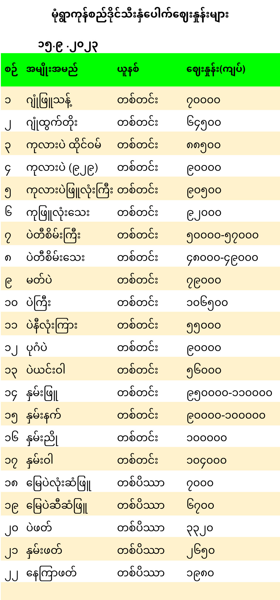 mone_ywa_2023_sep_15.jpg