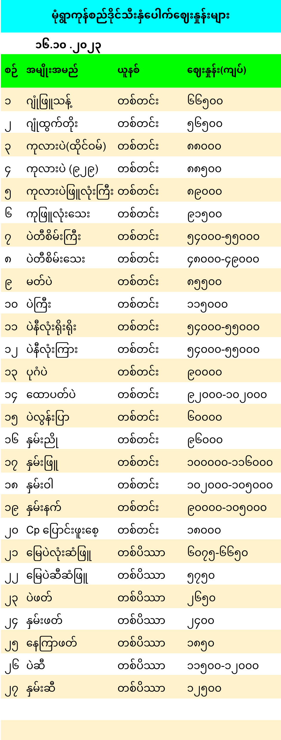 monywa_16_10_2023.jpg