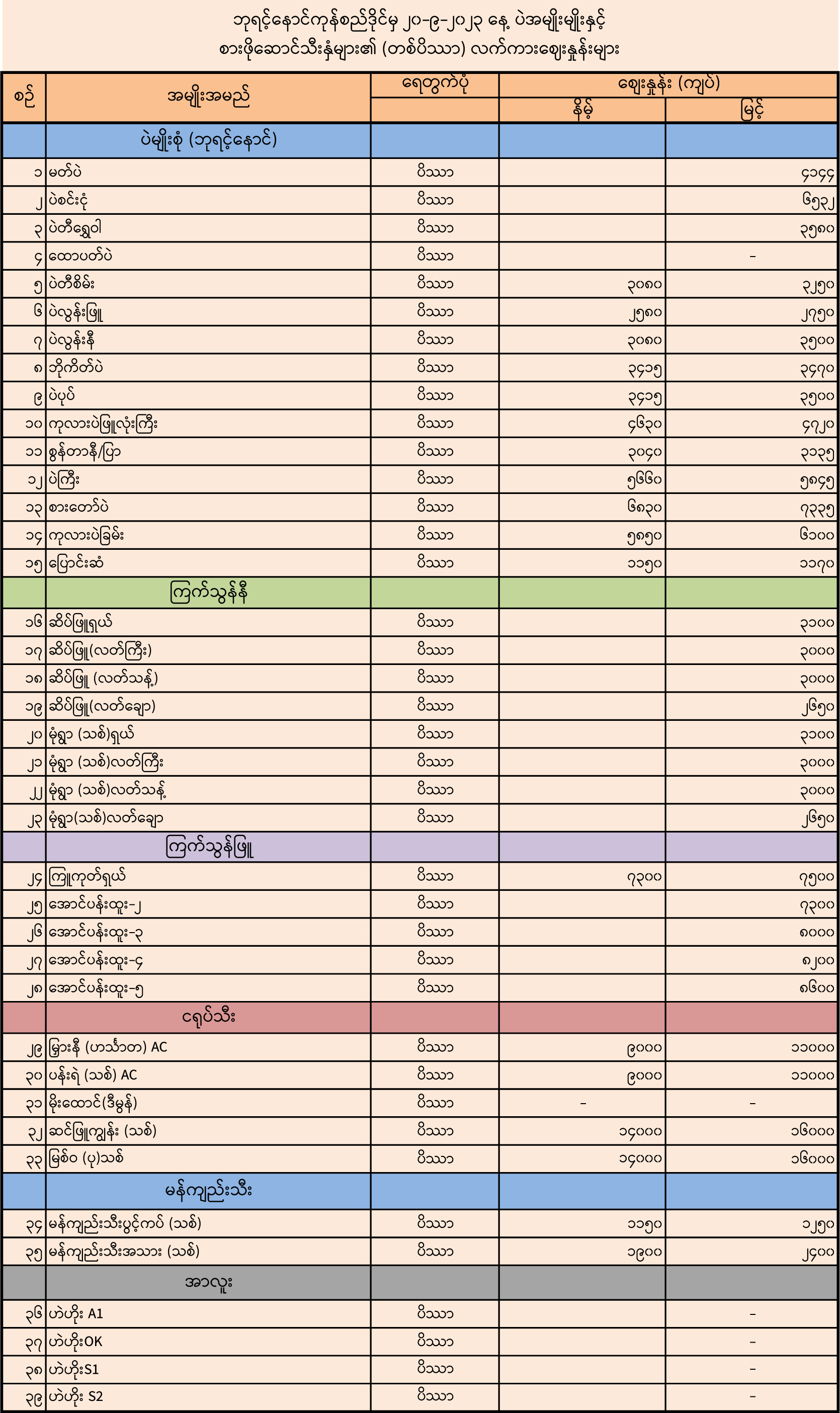 ygn_Daily-20_9_2023-2.jpg