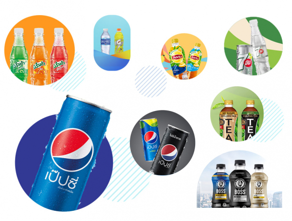 Suntory PepsiCo ကျန်းမာရေး ရှုထောင့်မှ အချိုရည်များ ထုတ်လုပ်